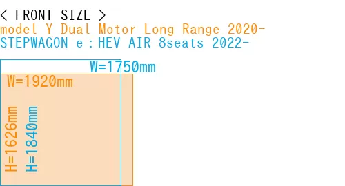 #model Y Dual Motor Long Range 2020- + STEPWAGON e：HEV AIR 8seats 2022-